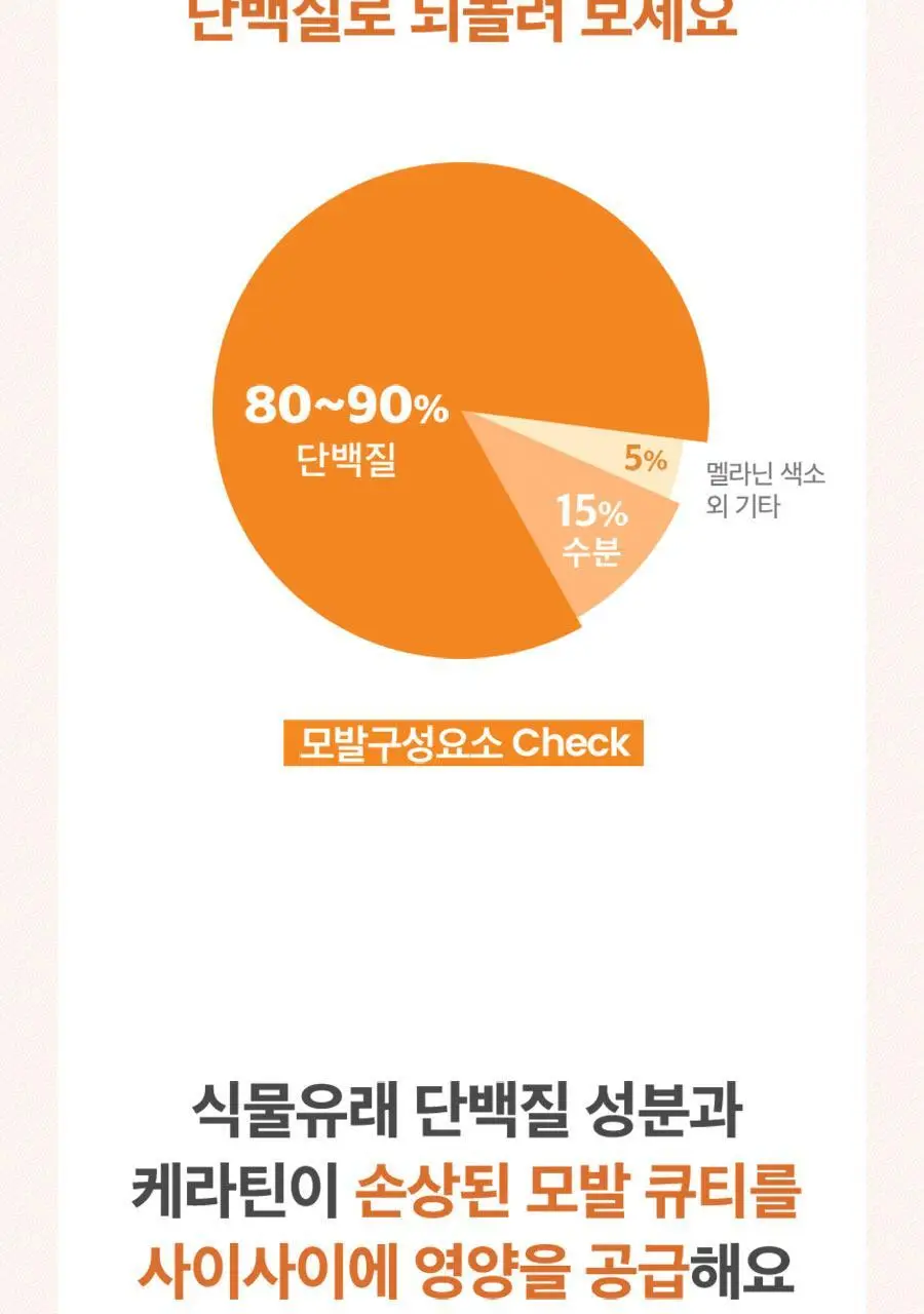 [트리트먼트 10매 증정] 스칼프 클렌징 샴푸 트윙클 시트러스 1,000ml 상세페이지 14